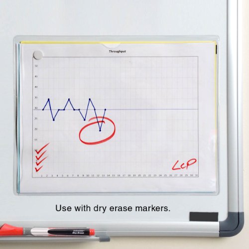 StoreSMART - Magnetic Closure Pocket - Magnetic-Back - 100-Pack - Clear - 8.5" x 11" (MCP8511MBSTC-100)