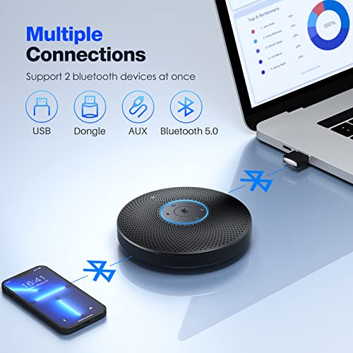 EMEET Bluetooth Speakerphone - M2 Max 48kHz Professional 4 HD Mics Conference Speaker