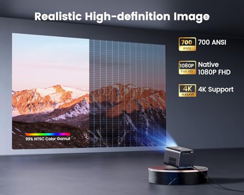WiMiUS 4K Projector with Wifi6 & Bluetooth, 700ANSI Native 1080P, Dolby Audio, Netflix Certified