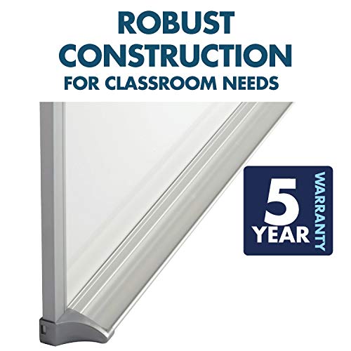 Quartet Whiteboard, Non-Magnetic Dry Erase White Board, 4' x 6', Aluminum Frame (EMA406)