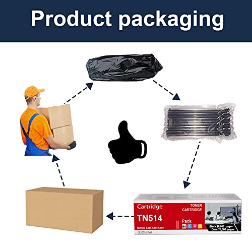 5-Pack (2BK+1C+1M+1Y) TN514 TN-514 Compatible TN514K TN514C TN514M TN514Y Toner Cartridge Replacement for Konica Minolta Bizhub C458 C658 C558 Printer Toner Cartridge.