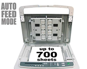 BOXIS AF700 Autoshred Micro Cut Paper Shredder (700-Sheet)