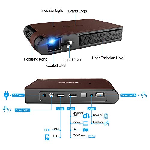 2020 Mini Pocket Wifi Projector 3D DLP 3600 Lumens Digital HD LED Portable Wireless Movie Projector with Battery Support 1080P Airplay HDMI USB Auto Keystone WXGA Home Theater Outdoor Video Proyector
