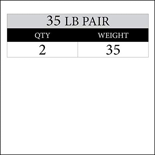 XMark TRI-Grip 35 lb Pair Olympic Plates, One-Year Warranty, Olympic Weight Plates, Classic Design, Rubber Coated Olympic Weight Plate Set, Bumper Plates, Olympic Barbell Weight Set for Home