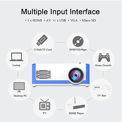 Lanhui Mini Projector 1080P Home Video Birthday Gift