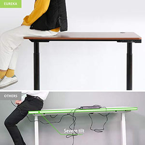 [New Generation] Eureka Ergonomic Electric Standing Desk, Adjustable Height Stand Up Desk Computer Desks Dual Motor Self-Locking Protection Suitable for Home Office (Cherry)