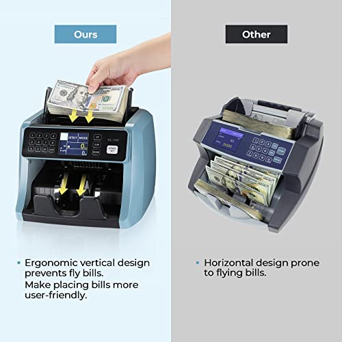MUNBYN IMC05 Money Counter Machine, Count Value of Bills, UV/IR/MG/DD Detection, Add with Batch Mode Cash Counting Machine, Vertical Design Prevent Fly Bills, LCD Display, 1200 Bills/Min Speed