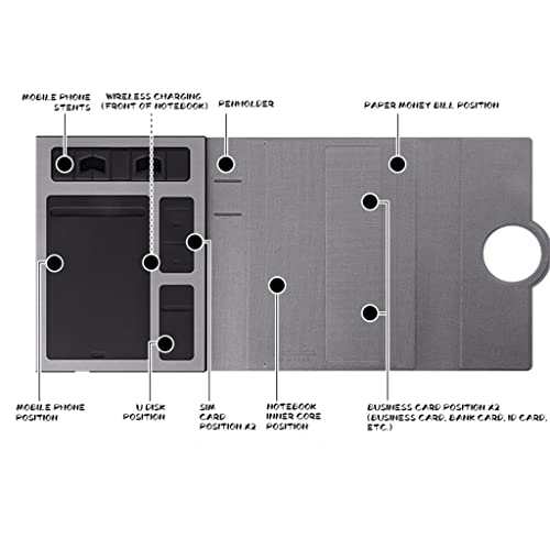 WFJDC Multi-Functional Business Notebook A5 Loose-Leaf Notebook Office Stationery with Charging Treasure On The Inner Page (Color : F, Size : A5)