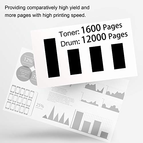 Compatible DR-360 DR360 Drum Unit & TN-360 TN360 Toner Cartridge Replacement for Brother DCP-7030 7040 7045N,HL-2120 2125 2150 2150N, MFC-7040 7345N 7440 7440N Printer Toner (Black,Total 5-Pack)