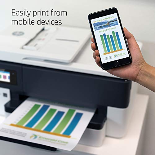 HP OfficeJet Pro 7720 All in One Wide Format Printer with Wireless Printing