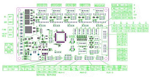LHHZAL GEN V1.4 Integrated Controller Mainboard + 5pcs TMC2208 V1.0 Stepper Motor Driver CompatibleMega2560 R3/ Ramps1.4 for 3D Printer Printer Accessories