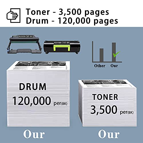 4 Pack Compatible B231000 Toner Cartridge & B220Z00 Drum Unit Remanufactured Replacement for Lexmark B2546dn B2338dw B2442dw B2650dw MB2650ade Printer Ink Cartridge (Black, 1Drum/3Toner)
