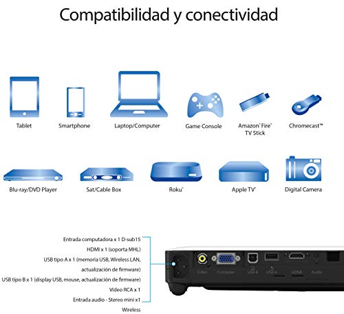 Epson PowerLite 1780W Wireless WXGA 3LCD Projector
