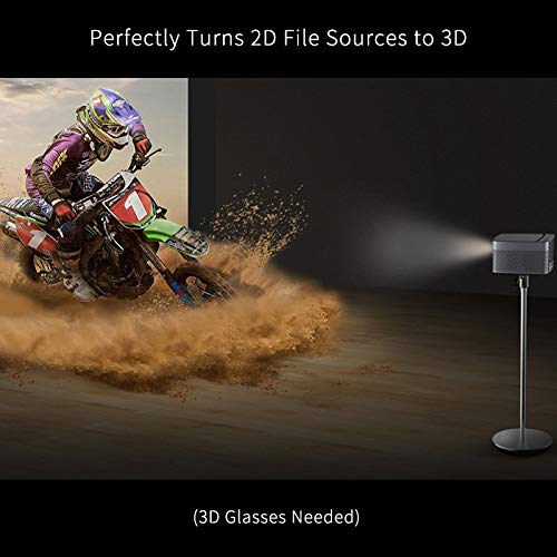 XGIMI H2 1080p Full HD 4k Smart 3D Projector, 1350ANSI lm, Android OS, Built-in Harman/Kardon Speakers, Auto-focus, 2.4G/5G Wi-fi, Bluetooth, DLP, HDMI/USB Video, Home Theater