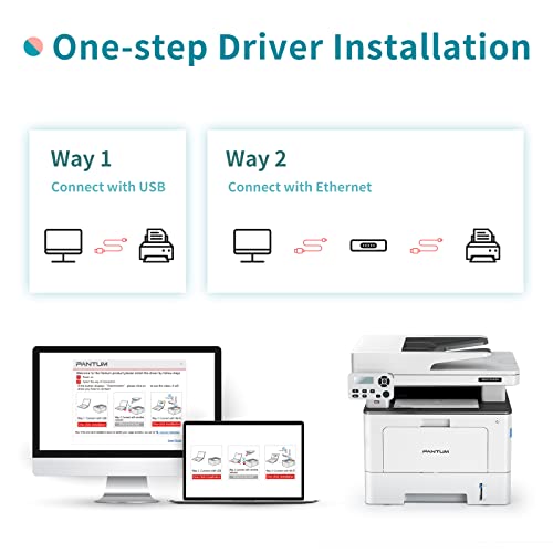 Laser Printer All in one Monochrome Multifunction Black and White Printer 40ppm,Auto Duplex,Copy＆Scan,Network and USB Only,Pantum BM5100ADN