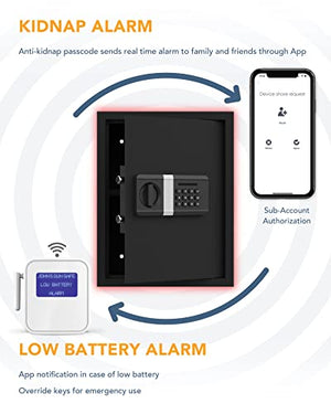 FORFEND Fingerprint Smart Safe Box with App Remote Control, WiFi Gateway, Kidnap Alarm, Tamper Detection, False Attempt Alert, Alexa Enabled, Google Home Assistant, Pre Drilled Wall Mounted Home Safe, Jewelry Cash Money Anti Burglary, Extra Large Safe Bio