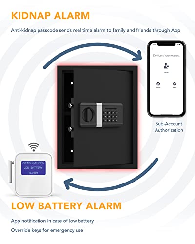 FORFEND Fingerprint Smart Safe Box with App Remote Control, WiFi Gateway, Kidnap Alarm, Tamper Detection, False Attempt Alert, Alexa Enabled, Google Home Assistant, Pre Drilled Wall Mounted Home Safe, Jewelry Cash Money Anti Burglary, Extra Large Safe Bio