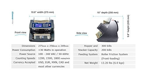AccuBANKER Bank Grade Batch Value Bill Counter AB5800 Money Counter Machine with Total Value Per Denomination Hopper Capacity 300 Bills & Counterfeit Detector MG + UV (AB5800)