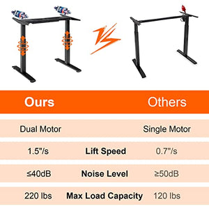 COSTWAY Electric Standing Desk, 55" x 28" Dual Motor Height Adjustable Sit Stand Desk with Memory Presets - Black