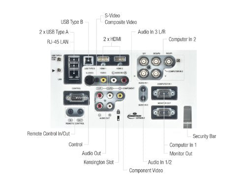 2PC5739 - Hitachi CP-WU8440 LCD Projector - 1080p - HDTV - 16:10