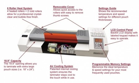 Akiles Prolam Ultra X6 Laminator