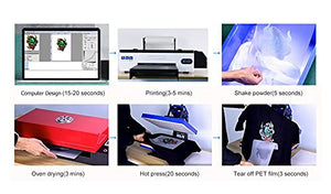 L1800 DTF Transfer Printer with Roll Feeder,Direct to Film Print-preheating A3 DTF Printer for Dark and Light Clothing VS DTG Printer (A3 DTF Printer +Oven)