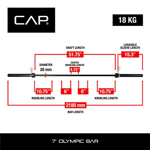 WF Athletic Supply 300 LB Cast Iron Olympic Weight Set with 7’ Olympic Bar for Muscle Toning, Strength Building, Weight Loss - Multiple Choices Available (c. Black Grip Plate Set)