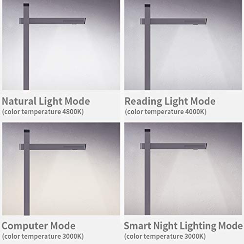 CZUR Aura, The Smart Portable Personal Scanner and Desk Smart Lamp. Innovative AI Technology for Enhanced Scanning Performance for Book & Document or Any Paper Materials (Bound or Unbound), Mac&Window
