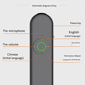 AkosOL Portable Two Way Voice Interpreter & Instant Language Translator