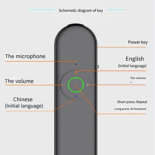 inBEKEA Portable Foreign Language Translators Device - Two Way Voice Interpreter
