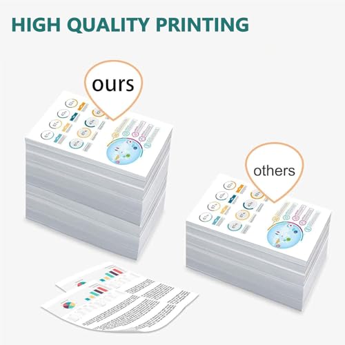 MISKYN Compatible Developer Unit Replacement for Konica Minolta DV-313 - High Yield - Bizhub Printer - 2BK-1 Pack