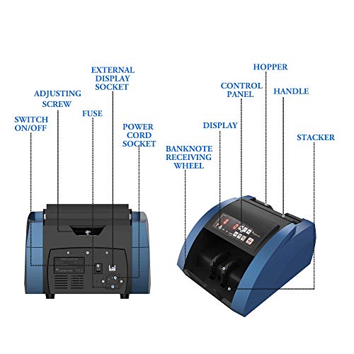 CARNATION USA Bill Money Counter with UV and Magnetic Counterfeit Detection - with Free Counterfeit Detector Pens