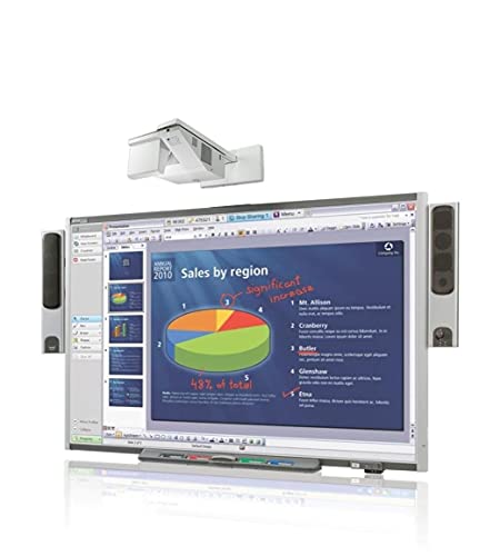 SMART Electronic Interactive Dry Erase Board (7ft x 4ft) with Short Throw Projector & Speakers