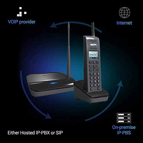 EnGenius FreeStyl SIP2 Long Range VoIP Phone with 2-Way Radio - Expandable, 10 Handsets, 10 Acres Coverage (2 Handsets)