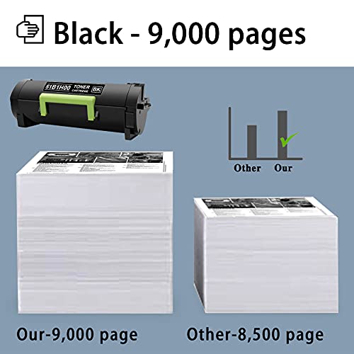 Compatible 2 Pack Black MS317 51B1H00 Remanufactured Toner Cartridge Replacement for Lexmark MX417de MS617dn MX317dn MS517dn MS417dn MX517de MX617de MS317dn Printer Ink Cartridge