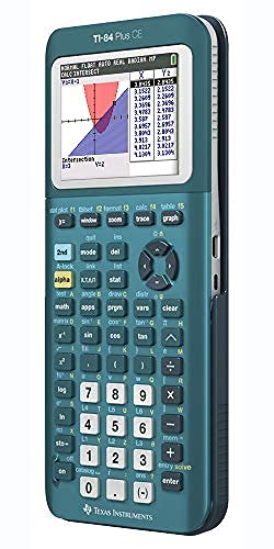 Texas Instruments Teal Metallic Color Graphing Calculator