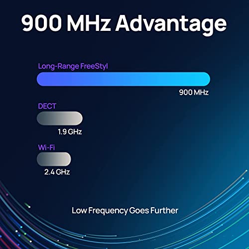 EnGenius FreeStyl SIP2 Long Range VoIP Phone with 2-Way Radio - Expandable, 10 Handsets, 10 Acres Coverage (2 Handsets)