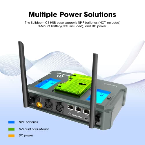 HollyView Hollyland Solidcom C1 Single HUB + Wired Headset Bundle Wireless Intercom System