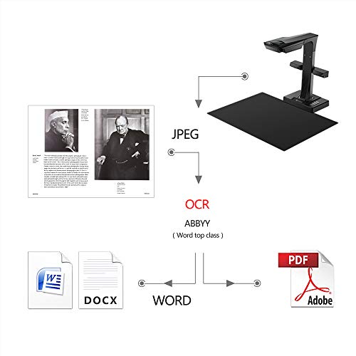 CZUR Book Scanner and Smart Scanner (ET16-P)