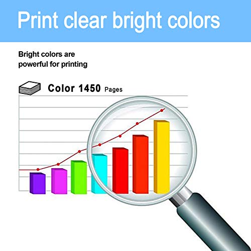2 Pack 206A | W2111A Toner Cartridge Replacement for HP Color Laserjet Pro M255-M256 Series M255nw M255dw M255dn MFP M282-M283 M282-M285 M282nw M283fdn M283fdw M283cdw Printer Cartridge(Cyan).
