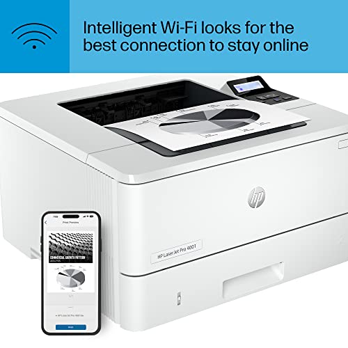 HP LaserJet Pro 4001dwe Monochrome Wireless Printer with HP+ Smart Office Features