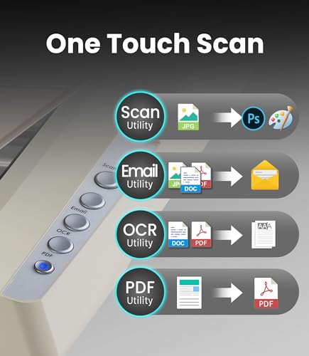 Plustek OpticSlim 1680 - High Speed Large Format Flatbed Scanner
