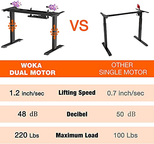 WOKA 48 x 24 Inches Dual Motor Standing Desk, Anti Fatigue Standing Desk Mat