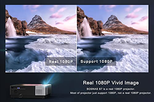 Projector, BOSNAS 8000 Lux Home Video Projectors, 1920×1080P, Support 300" Screen Playing with Hi-Fi Speakers and 4-D Keystone Correction, Compatible with TV Stick/Phone/Laptop/DVD Player/PS4