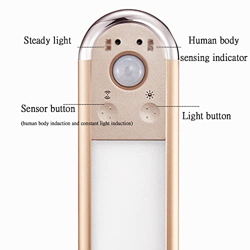 LED Closet Light Motion Sensor Under Cabinet Lighting USB Rechargeable Wireless Magnetic Stickers (Two Packs, 40cm)