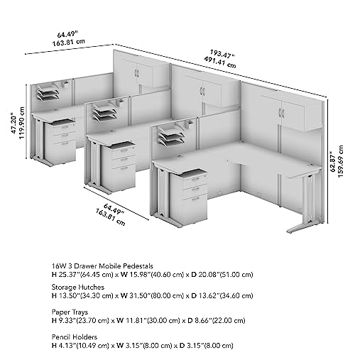 Bush Business Furniture Office in an Hour Triple Workstation Set | L Shaped Cubicle Desks with Storage, Drawers, and Organizers | 3 Person Commercial Workspace Solution