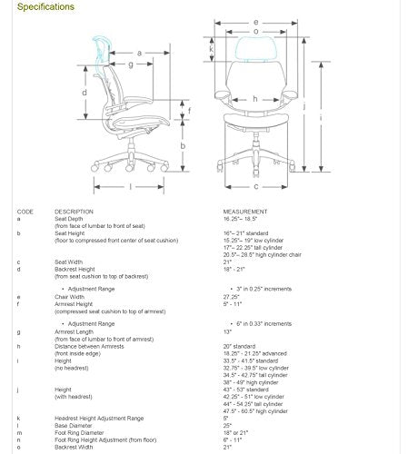 Humanscale Freedom Office Desk Chair with Headrest and Gel Seat, Graphite Frame Black Wave Fabric, Standard Casters