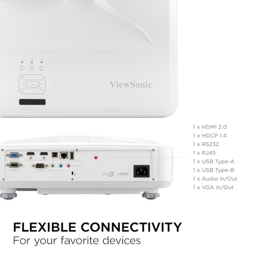 ViewSonic LS832WU Ultra Short Throw Projector 5000 Lumens WUXGA 1.3x Optical Zoom