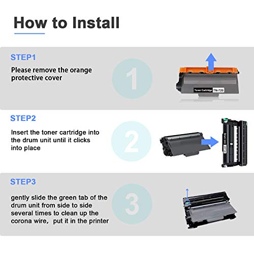 4 Pack Black TN-720 DR720 (2Toner+2Drum) Compatible Replacement for Brother DCP-8155DN 8510DN 8110DN 8150DN MFC-8710DW 8810DW 8910DW 8950DW/DWT HL-5470DW/DWT 6180DW/DWT 5440D 5450DN Series Printers