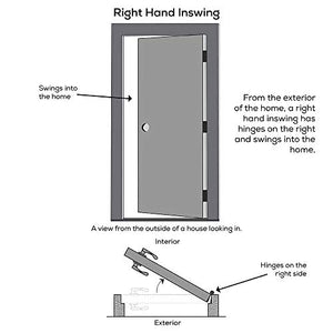 National Door Company Exterior Steel Single Door 36" x 80" 5-Lite Right-Hand Inswing